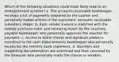 Which of the following situations could most likely lead to an embezzlement scheme? a. The accounts receivable bookkeeper receives a list of payments prepared by the cashier and personally makes entries in the customers' accounts receivable subsidiary ledger. b. Each vendor invoice is matched with the related purchase order and receiving report by the vouchers payable bookkeeper who personally approves the voucher for payment. c. Access to blank checks and signature plates is restricted to the cash disbursements bookkeeper who personally reconciles the monthly bank statement. d. Vouchers and supporting documentation are examined and then canceled by the treasurer who personally mails the checks to vendors.