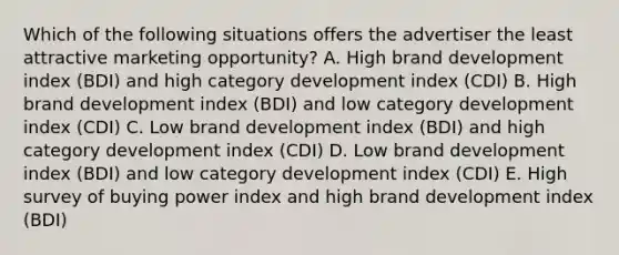 Which of the following situations offers the advertiser the least attractive marketing opportunity? A. High brand development index (BDI) and high category development index (CDI) B. High brand development index (BDI) and low category development index (CDI) C. Low brand development index (BDI) and high category development index (CDI) D. Low brand development index (BDI) and low category development index (CDI) E. High survey of buying power index and high brand development index (BDI)