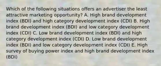 Which of the following situations offers an advertiser the least attractive marketing opportunity? A. High brand development index (BDI) and high category development index (CDI) B. High brand development index (BDI) and low category development index (CDI) C. Low brand development index (BDI) and high category development index (CDI) D. Low brand development index (BDI) and low category development index (CDI) E. High survey of buying power index and high brand development index (BDI)