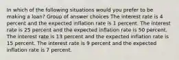 In which of the following situations would you prefer to be making a loan? Group of answer choices The interest rate is 4 percent and the expected inflation rate is 1 percent. The interest rate is 25 percent and the expected inflation rate is 50 percent. The interest rate is 13 percent and the expected inflation rate is 15 percent. The interest rate is 9 percent and the expected inflation rate is 7 percent.