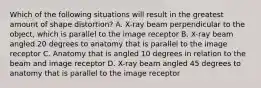 Which of the following situations will result in the greatest amount of shape distortion? A. X-ray beam perpendicular to the object, which is parallel to the image receptor B. X-ray beam angled 20 degrees to anatomy that is parallel to the image receptor C. Anatomy that is angled 10 degrees in relation to the beam and image receptor D. X-ray beam angled 45 degrees to anatomy that is parallel to the image receptor