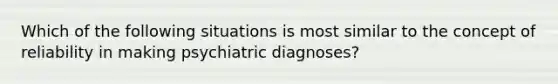 Which of the following situations is most similar to the concept of reliability in making psychiatric diagnoses?