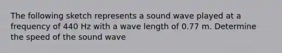 The following sketch represents a sound wave played at a frequency of 440 Hz with a wave length of 0.77 m. Determine the speed of the sound wave