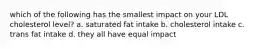 which of the following has the smallest impact on your LDL cholesterol level? a. saturated fat intake b. cholesterol intake c. trans fat intake d. they all have equal impact