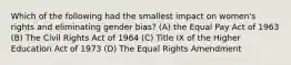 Which of the following had the smallest impact on women's rights and eliminating gender bias? (A) the Equal Pay Act of 1963 (B) The Civil Rights Act of 1964 (C) Title IX of the Higher Education Act of 1973 (D) The Equal Rights Amendment