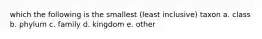 which the following is the smallest (least inclusive) taxon a. class b. phylum c. family d. kingdom e. other