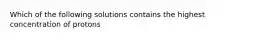 Which of the following solutions contains the highest concentration of protons