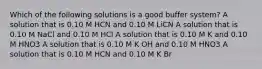 Which of the following solutions is a good buffer system? A solution that is 0.10 M HCN and 0.10 M LiCN A solution that is 0.10 M NaCl and 0.10 M HCl A solution that is 0.10 M K and 0.10 M HNO3 A solution that is 0.10 M K OH and 0.10 M HNO3 A solution that is 0.10 M HCN and 0.10 M K Br