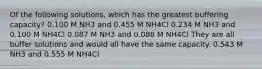Of the following solutions, which has the greatest buffering capacity? 0.100 M NH3 and 0.455 M NH4Cl 0.234 M NH3 and 0.100 M NH4Cl 0.087 M NH3 and 0.088 M NH4Cl They are all buffer solutions and would all have the same capacity. 0.543 M NH3 and 0.555 M NH4Cl