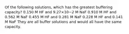 Of the following solutions, which has the greatest buffering capacity? 0.150 M HF and 9.27×10−2 M NaF 0.910 M HF and 0.562 M NaF 0.455 M HF and 0.281 M NaF 0.228 M HF and 0.141 M NaF They are all buffer solutions and would all have the same capacity.