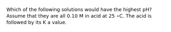 Which of the following solutions would have the highest pH? Assume that they are all 0.10 M in acid at 25 ∘C. The acid is followed by its K a value.