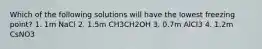 Which of the following solutions will have the lowest freezing point? 1. 1m NaCl 2. 1.5m CH3CH2OH 3. 0.7m AlCl3 4. 1.2m CsNO3