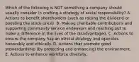 Which of the following is NOT something a company should usually consider in crafting a strategy of social responsibility? A. Actions to benefit shareholders (such as raising the dividend or boosting the stock price). B. Making charitable contributions and supporting community service endeavors and reaching out to make a difference in the lives of the disadvantaged. C. Actions to ensure the company has an ethical strategy and operates honorably and ethically. D. Actions that promote good stewardardship (by protecting and enhancing) the environment. E. Actions to enhance workforce diversity.