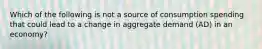 Which of the following is not a source of consumption spending that could lead to a change in aggregate demand (AD) in an economy?