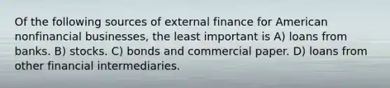 Of the following sources of external finance for American nonfinancial businesses, the least important is A) loans from banks. B) stocks. C) bonds and commercial paper. D) loans from other financial intermediaries.