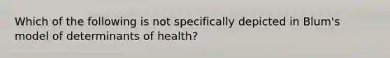 Which of the following is not specifically depicted in Blum's model of determinants of health?