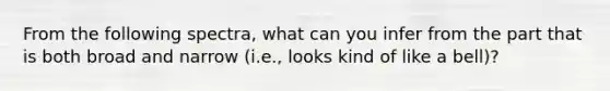 From the following spectra, what can you infer from the part that is both broad and narrow (i.e., looks kind of like a bell)?