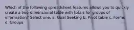 Which of the following spreadsheet features allows you to quickly create a two-dimensional table with totals for groups of information? Select one: a. Goal Seeking b. Pivot table c. Forms d. Groups