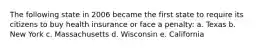 The following state in 2006 became the first state to require its citizens to buy health insurance or face a penalty: a. Texas b. New York c. Massachusetts d. Wisconsin e. California