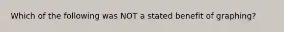 Which of the following was NOT a stated benefit of graphing?