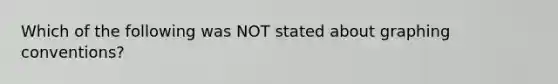 Which of the following was NOT stated about graphing conventions?