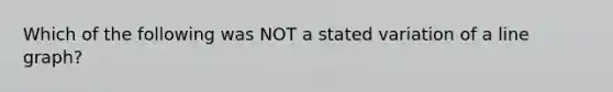 Which of the following was NOT a stated variation of a <a href='https://www.questionai.com/knowledge/kCarlwtSzb-line-graph' class='anchor-knowledge'>line graph</a>?