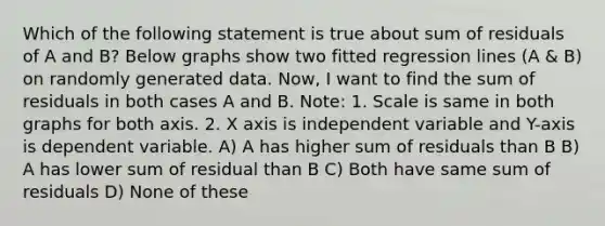 Which of the following statement is true about sum of residuals of A and B? Below graphs show two fitted regression lines (A & B) on randomly generated data. Now, I want to find the sum of residuals in both cases A and B. Note: 1. Scale is same in both graphs for both axis. 2. X axis is independent variable and Y-axis is dependent variable. A) A has higher sum of residuals than B B) A has lower sum of residual than B C) Both have same sum of residuals D) None of these