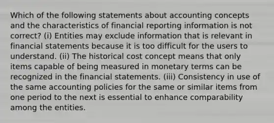 Which of the following statements about accounting concepts and the characteristics of financial reporting information is not correct? (i) Entities may exclude information that is relevant in financial statements because it is too difficult for the users to understand. (ii) The historical cost concept means that only items capable of being measured in monetary terms can be recognized in the financial statements. (iii) Consistency in use of the same accounting policies for the same or similar items from one period to the next is essential to enhance comparability among the entities.