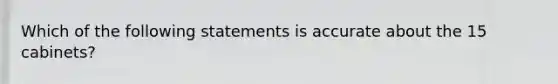 Which of the following statements is accurate about the 15 cabinets?