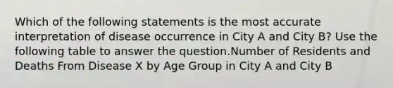 Which of the following statements is the most accurate interpretation of disease occurrence in City A and City B? Use the following table to answer the question.Number of Residents and Deaths From Disease X by Age Group in City A and City B