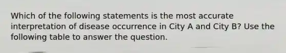 Which of the following statements is the most accurate interpretation of disease occurrence in City A and City B? Use the following table to answer the question.