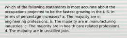 Which of the following statements is most accurate about the occupations projected to be the fastest growing in the U.S. in terms of percentage increases? a. The majority are in engineering professions. b. The majority are in manufacturing industries. c. The majority are in health care related professions. d. The majority are in unskilled jobs.