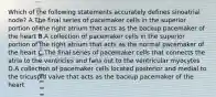 Which of the following statements accurately defines sinoatrial node? A.The final series of pacemaker cells in the superior portion of the right atrium that acts as the backup pacemaker of the heart B.A collection of pacemaker cells in the superior portion of the right atrium that acts as the normal pacemaker of the heart C.The final series of pacemaker cells that connects the atria to the ventricles and fans out to the ventricular myocytes D.A collection of pacemaker cells located posterior and medial to the tricuspid valve that acts as the backup pacemaker of the heart