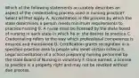 Which of the following statements accurately describes an aspect of the credentialing process used in nursing practice? Select all that apply. A. Accreditation is the process by which the state determines a person meets minimum requirements to practice nursing B. A nurse must be licensed by the state board of nursing in each state in which he or she desires to practice C. Credentialing refers to the way which professional competence is ensured and maintained D. Certification grants recognition in a specified practice area to people who meet certain criteria E. Legal accreditation of a school preparing nursing personnel by the state Board of Nursing is voluntary F. Once earned, a license to practice is a property right and may not be revoked without due process.