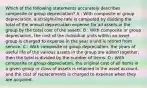 Which of the following statements accurately describes composite or group depreciation? A : With composite or group depreciation, a straight-line rate is computed by dividing the total of the annual depreciation expense for all assets in the group by the total cost of the assets. B : With composite or group depreciation, the cost of the individual units within an asset group is charged to expense in the year a unit is retired from service. C : With composite or group depreciation, the years of useful life of the various assets in the group are added together, then the total is divided by the number of items. D : With composite or group depreciation, the original cost of all items in a given group or class of assets is retained in the asset account, and the cost of replacements is charged to expense when they are acquired.