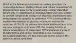 Which of the following statements accurately describes the relationship between photosynthesis and cellular respiration? A) photosynthesis occurs only in autotrophs; cellular respiration occurs only in heterotrophs B) photosynthesis uses solar energy to convert inorganics to energy-rich organics; respiration breaks down energy-rich organics to synthesize ATP C) photosynthesis involves the oxidation of glucose; respiration involves the reduction of CO2 D) the primary function of photosynthesis is to use solar energy to synthesize ATP; the primary function of cellular respiration is to break down ATP and release energy E) photosynthesis and cellular respiration occur in separate, specialized organelles; the two processes cannot occur in the same cell at the same time