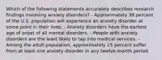 Which of the following statements accurately describes research findings involving anxiety disorders? - Approximately 38 percent of the U.S. population will experience an anxiety disorder at some point in their lives. - Anxiety disorders have the earliest age of onset of all mental disorders. - People with anxiety disorders are the least likely to tap into medical services. - Among the adult population, approximately 25 percent suffer from at least one anxiety disorder in any twelve-month period.