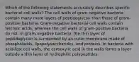 Which of the following statements accurately describes specific bacterial cell walls? The cell walls of gram-negative bacteria contain many more layers of peptidoglycan than those of gram-positive bacteria. Gram-negative bacterial cell walls contain teichoic acids, whereas the cell walls of gram-positive bacteria do not. In gram-negative bacteria, the thin layer of peptidoglycan is surrounded by an outer membrane made of phospholipids, lipopolysaccharides, and proteins. In bacteria with acid-fast cell walls, the carboxylic acid in the walls forms a layer outside a thin layer of hydrophilic polypeptides.