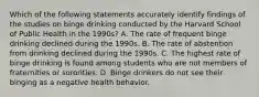 Which of the following statements accurately identify findings of the studies on binge drinking conducted by the Harvard School of Public Health in the 1990s? A. The rate of frequent binge drinking declined during the 1990s. B. The rate of abstention from drinking declined during the 1990s. C. The highest rate of binge drinking is found among students who are not members of fraternities or sororities. D. Binge drinkers do not see their binging as a negative health behavior.