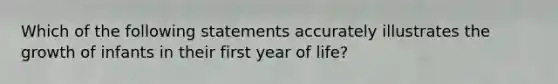 Which of the following statements accurately illustrates the growth of infants in their first year of life?