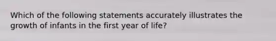 Which of the following statements accurately illustrates the growth of infants in the first year of life?