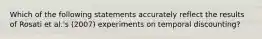 Which of the following statements accurately reflect the results of Rosati et al.'s (2007) experiments on temporal discounting?