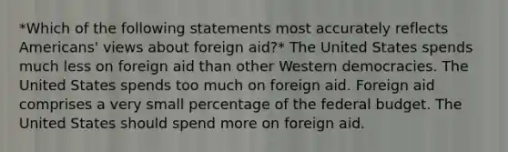 *Which of the following statements most accurately reflects Americans' views about foreign aid?* The United States spends much less on foreign aid than other Western democracies. The United States spends too much on foreign aid. Foreign aid comprises a very small percentage of the federal budget. The United States should spend more on foreign aid.