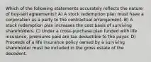 Which of the following statements accurately reflects the nature of buy-sell agreements? A) A stock redemption plan must have a corporation as a party to the contractual arrangement. B) A stock redemption plan increases the cost basis of surviving shareholders. C) Under a cross-purchase plan funded with life insurance, premiums paid are tax deductible to the payor. D) Proceeds of a life insurance policy owned by a surviving shareholder must be included in the gross estate of the decedent.