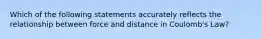 Which of the following statements accurately reflects the relationship between force and distance in Coulomb's Law?