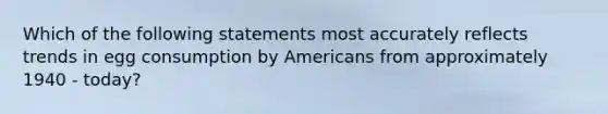 Which of the following statements most accurately reflects trends in egg consumption by Americans from approximately 1940 - today?