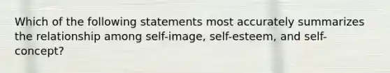 Which of the following statements most accurately summarizes the relationship among self-image, self-esteem, and self-concept?