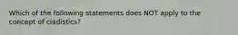 Which of the following statements does NOT apply to the concept of cladistics?