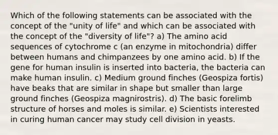 Which of the following statements can be associated with the concept of the "unity of life" and which can be associated with the concept of the "diversity of life"? a) The amino acid sequences of cytochrome c (an enzyme in mitochondria) differ between humans and chimpanzees by one amino acid. b) If the gene for human insulin is inserted into bacteria, the bacteria can make human insulin. c) Medium ground finches (Geospiza fortis) have beaks that are similar in shape but smaller than large ground finches (Geospiza magnirostris). d) The basic forelimb structure of horses and moles is similar. e) Scientists interested in curing human cancer may study <a href='https://www.questionai.com/knowledge/kjHVAH8Me4-cell-division' class='anchor-knowledge'>cell division</a> in yeasts.