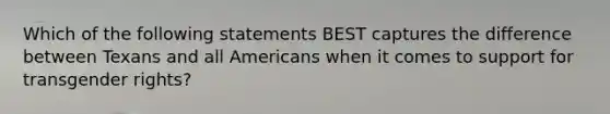 Which of the following statements BEST captures the difference between Texans and all Americans when it comes to support for transgender rights?